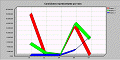 image\GRAF-LINEAS.gif