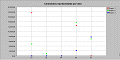 image\GRAF-PUNTOS.gif